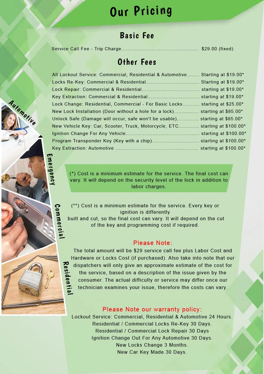 Super Locksmith Services Minneapolis, MN 612-924-1925